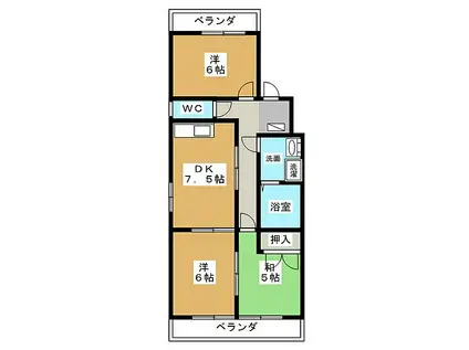 フォレスト田中(3DK/2階)の間取り写真
