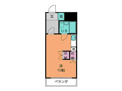 ARK SHIOGAMA(ワンルーム/2階)の間取り写真