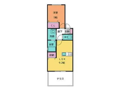 名古屋市営鶴舞線 原駅(愛知) 徒歩10分 2階建 築17年(1LDK/2階)の間取り写真