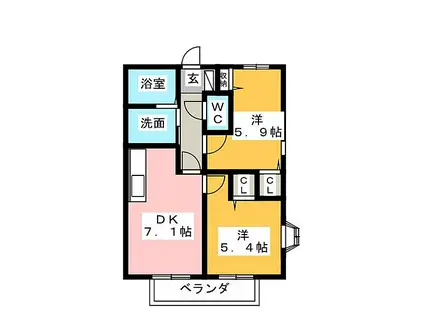 フォレスト・ビューI(2DK/1階)の間取り写真