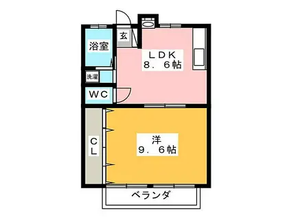 近田ハイツ A(1LDK/2階)の間取り写真