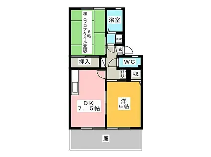 ファミールSAITO B(2DK/1階)の間取り写真