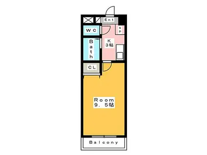 A・CITY桜井(1K/3階)の間取り写真