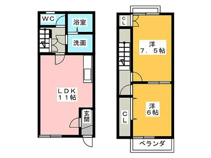 ＪＯＹ須ケ口Ａ(2LDK)の間取り写真