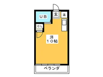 プチ・ソワール(ワンルーム/2階)の間取り写真