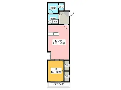 ドルチェヴィータ東静岡(1LDK/5階)の間取り写真