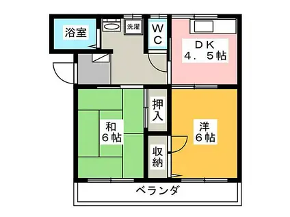 メゾン中沢(2DK/2階)の間取り写真
