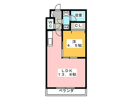 レスポワール(1LDK/1階)の間取り写真