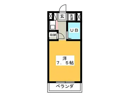 アップライト三田マンション(ワンルーム/1階)の間取り写真