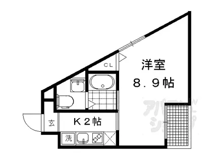 叡山電鉄叡山本線 元田中駅 徒歩1分 4階建 築5年(1K/3階)の間取り写真