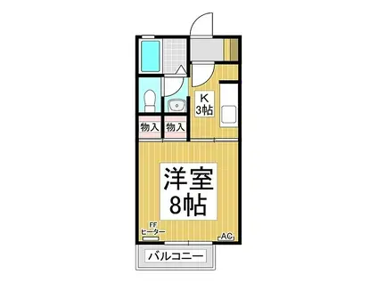 アネーロ和田(1K/2階)の間取り写真