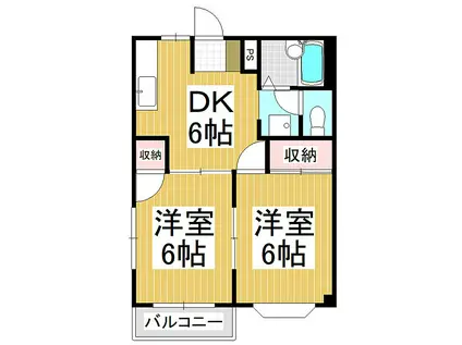 JR大糸線 北松本駅 徒歩56分 2階建 築30年(2DK/1階)の間取り写真