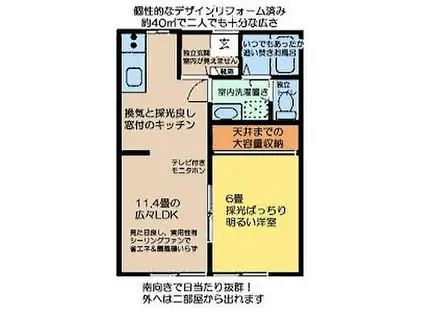 東武桐生線 藪塚駅 徒歩30分 2階建 築27年(1LDK/1階)の間取り写真