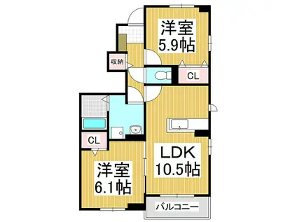 JR大糸線 中萱駅 徒歩19分 2階建 築9年(2LDK/1階)の間取り写真