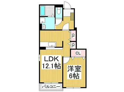 JR大糸線 梓橋駅 徒歩25分 2階建 築18年(1LDK/1階)の間取り写真