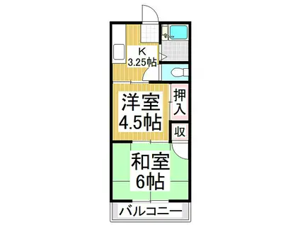 パナハイツ宮沢(2K/1階)の間取り写真