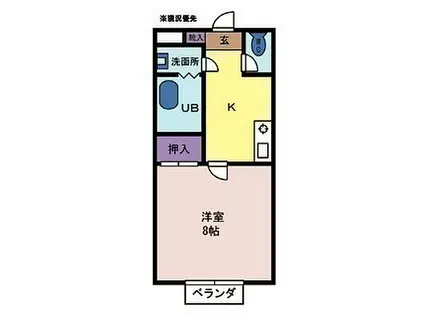 エトワール甲府(1K/1階)の間取り写真