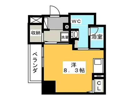 パークアクシス新栄(ワンルーム/15階)の間取り写真