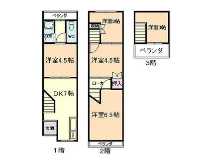 阪急神戸本線 中津駅(阪急) 徒歩2分 3階建 築52年(5DK)の間取り写真