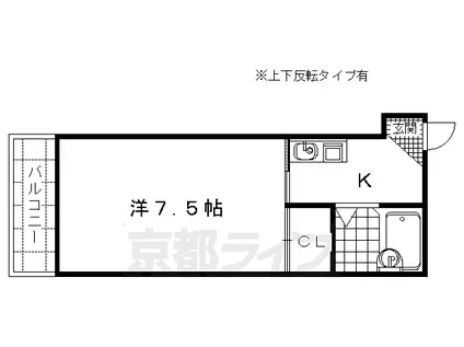 SSKハイツ(1K/3階)の間取り写真