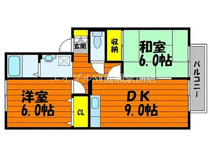 セジュール中村B棟(2DK/1階)の間取り写真