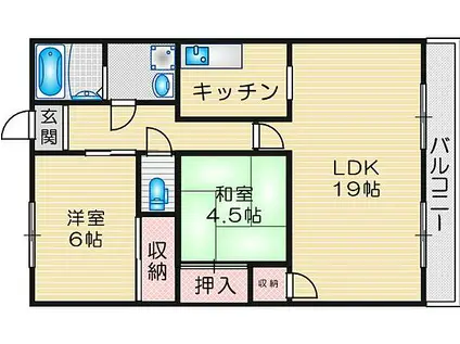 大阪モノレール本線 沢良宜駅 徒歩5分 5階建 築31年(3LDK/2階)の間取り写真
