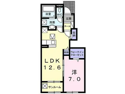 ラペーシュ神田(1LDK/1階)の間取り写真