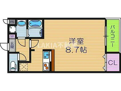 フジパレス駒川中野(ワンルーム/2階)の間取り写真