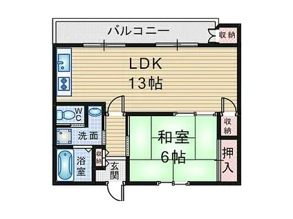 淀川ビル(1LDK/5階)の間取り写真