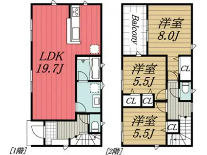 千葉都市モノレール 千城台北駅 徒歩7分 2階建 築2年(3LDK)の間取り写真