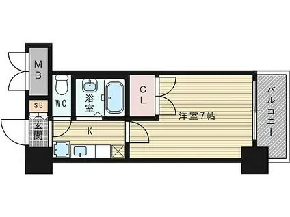 ローズコーポ新大阪9(1K/9階)の間取り写真