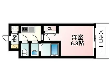 DIMUS新大阪(1K/6階)の間取り写真