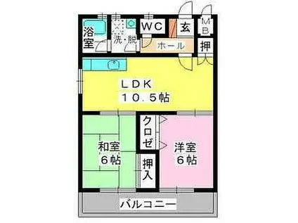 恵コーポ(2LDK/2階)の間取り写真
