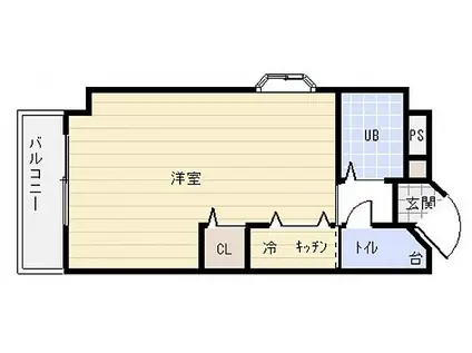 コマツエステート7(ワンルーム/6階)の間取り写真