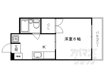 ハイツ北野(1K/2階)の間取り写真
