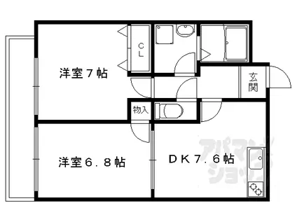 プレアデス京都北山(2DK/1階)の間取り写真