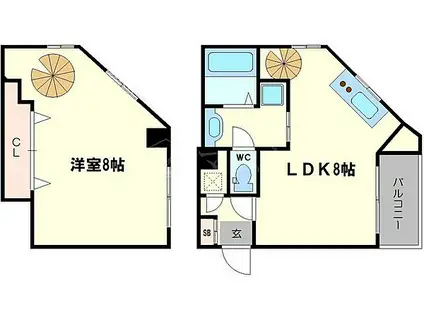 コンフォール南森町(1LDK/12階)の間取り写真