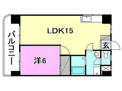 第5中村ビル(1LDK/7階)の間取り写真