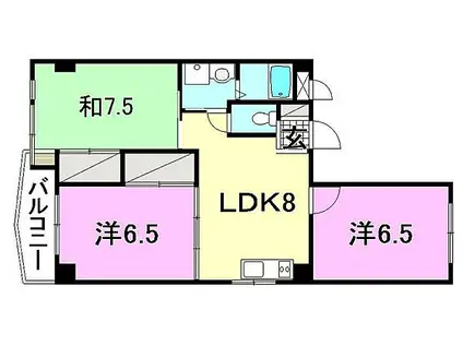 ビージョイマンション5号館(3LDK/5階)の間取り写真