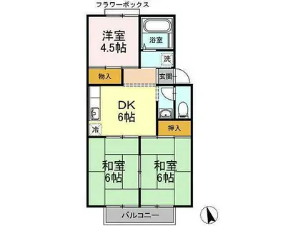 プレジール鈴蘭台(3DK/2階)の間取り写真