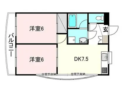 KBコート本町Ⅱ(2DK/7階)の間取り写真