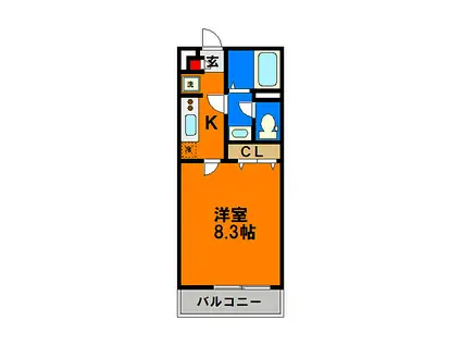 リブリ・スカイアース(1K/2階)の間取り写真