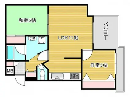 ライオンズシティ難波南(2LDK/15階)の間取り写真