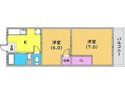 平野マンション(2K/3階)の間取り写真
