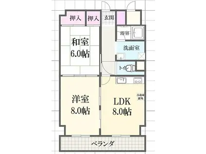 青山NKマンション(2LDK/7階)の間取り写真