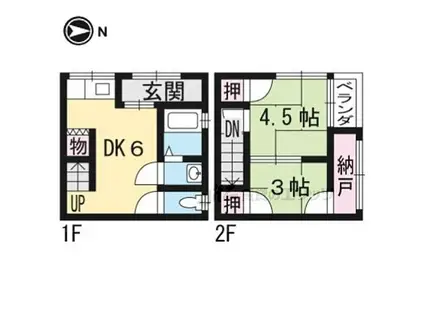 弥生荘C棟(2DK/1階)の間取り写真