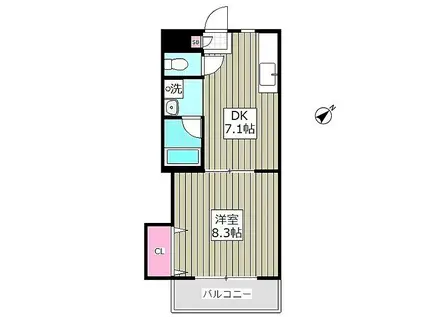 第2成城島田マンション(1DK/1階)の間取り写真