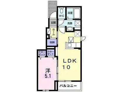 ガイドウェイバス志段味線 小幡緑地駅 徒歩34分 2階建 築6年(1LDK/1階)の間取り写真