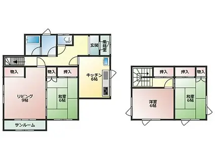JR室蘭本線 母恋駅 徒歩24分 2階建 築49年(3LDK)の間取り写真