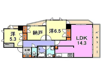 アーバネックス三宮磯辺通(3LDK/5階)の間取り写真